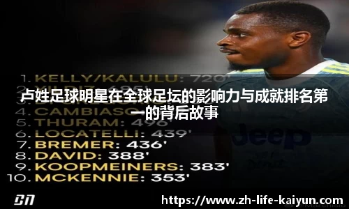 卢姓足球明星在全球足坛的影响力与成就排名第一的背后故事