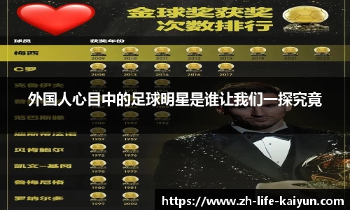 外国人心目中的足球明星是谁让我们一探究竟