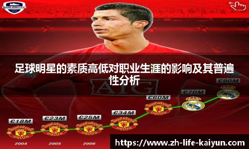 足球明星的素质高低对职业生涯的影响及其普遍性分析